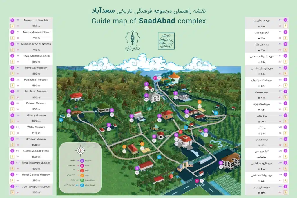 نقشه راهنمای کاخ سعدآباد تهران و محل قرارگیری کاخها و موزهها-در تهران کجاست
